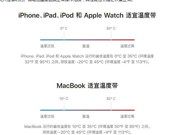 熊口管理区苹果13维修分享iPhone 13耗电越来越快怎么办 